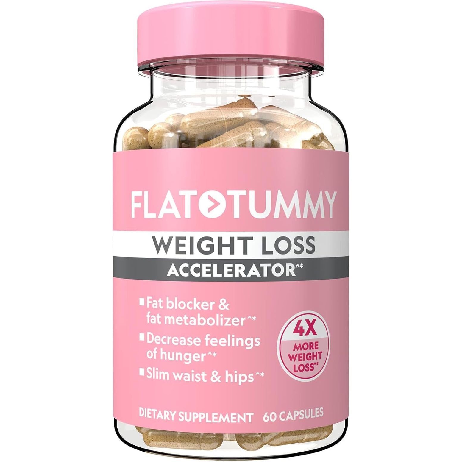 Flat Tummy Weight Loss Accelerator – Clinically Proven Fat Burner & Appetite Suppressant 60 Capsules
