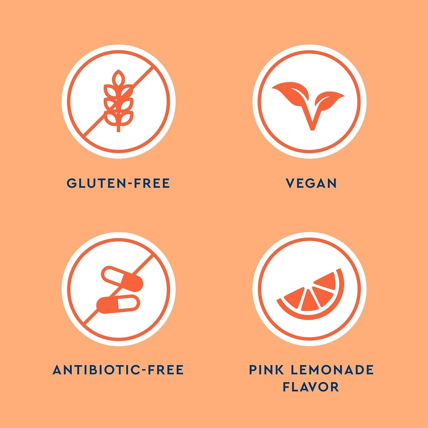 Uqora Flush - Urinary Tract* with D-Mannose, Vitamin C, Vitamin B6, Potassium, Magnesium & Calcium 10 Packets