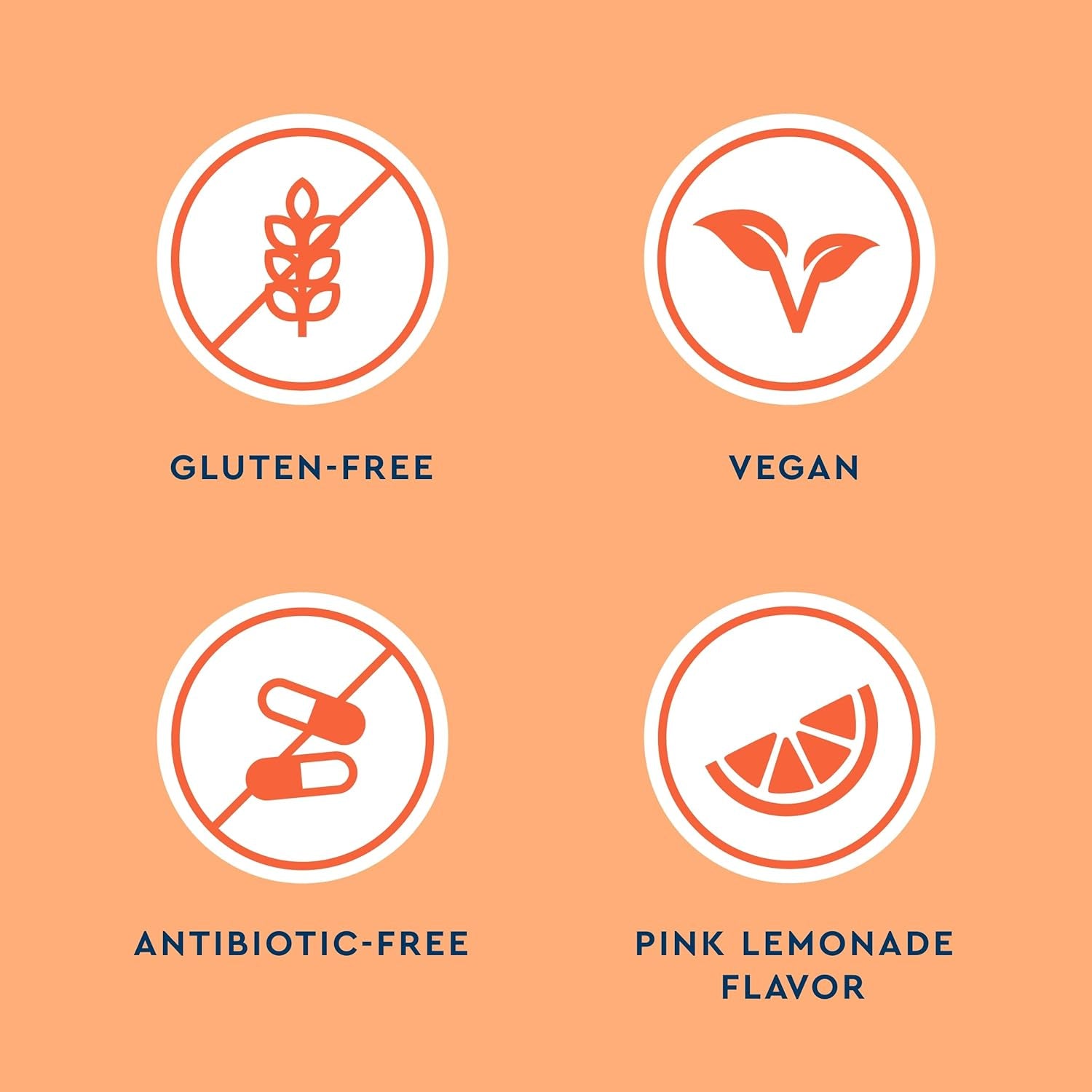 Uqora Flush - Urinary Tract* with D-Mannose, Vitamin C, Vitamin B6, Potassium, Magnesium & Calcium 10 Packets