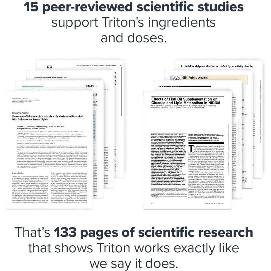 LEGION Triton Fish Oil Capsules - Triple Strength Omega 3 Essential Fatty Acids 2400Mg EPA & DHA per Serving, 30 Servings
