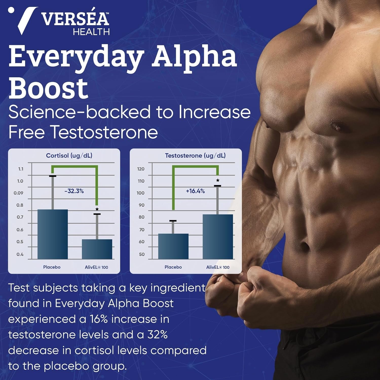 Versea Everyday Alpha Boost | Supports Natural Testosterone, Energy, Stamina, Endurance, and Vitality