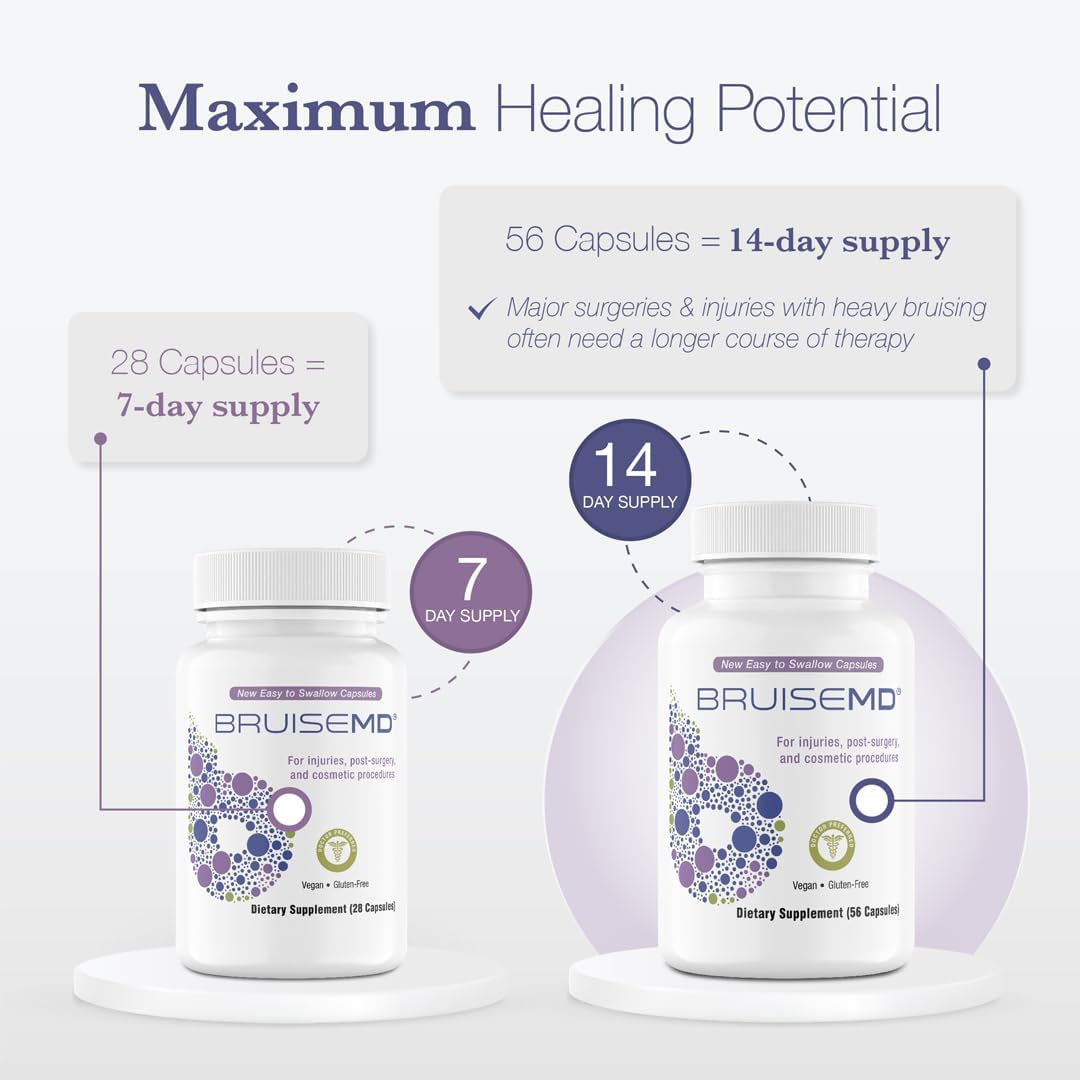 Arnica 1,000Mg and Bromelain 500Mg 2,400Gdu/G Supplement for Bruising and Swelling (7-Day Supply)