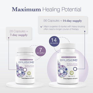Arnica 1,000Mg and Bromelain 500Mg 2,400Gdu/G Supplement for Bruising and Swelling (7-Day Supply)
