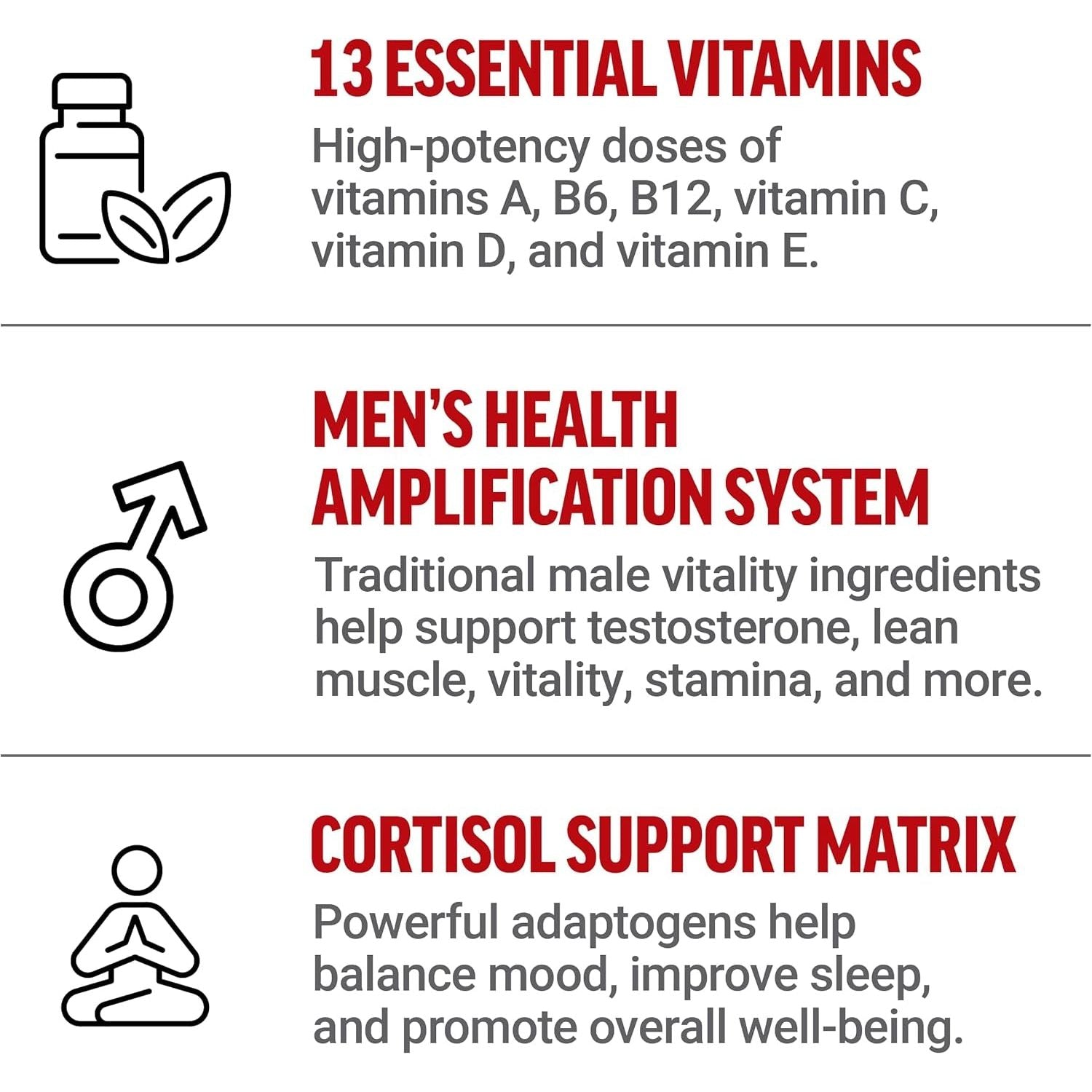 FORCE FACTOR Test X180 Multivitamin, Testosterone Booster Supplement, Support Muscle, Strength, Performance & Vitality 120 Tablets