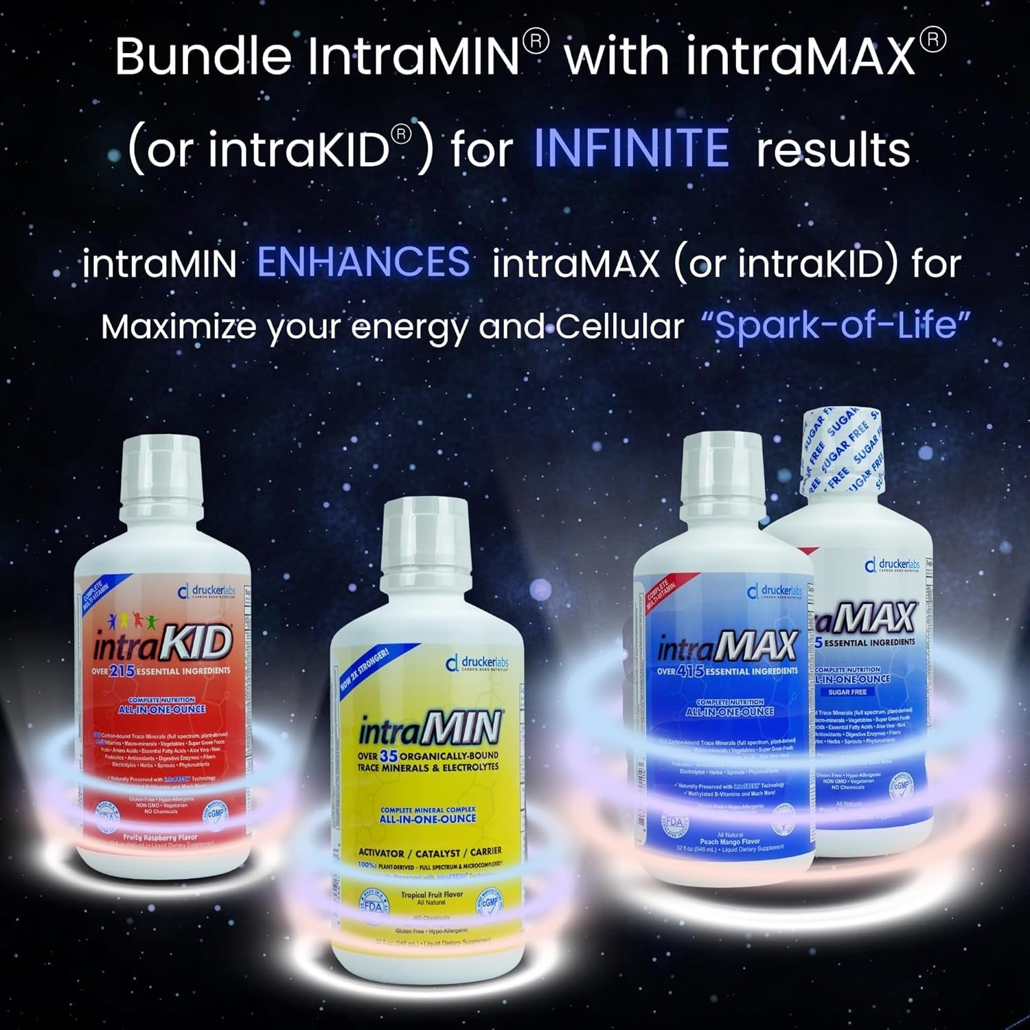 DRUCKER Labs - Intramax 2.0 Organic Liquid Trace Minerals (32 Oz., Unsweetened)