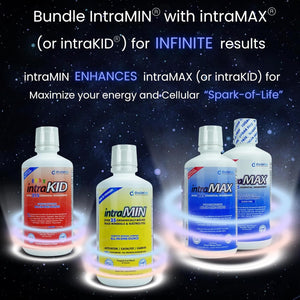 DRUCKER Labs - Intramax 2.0 Organic Liquid Trace Minerals (32 Oz., Unsweetened)