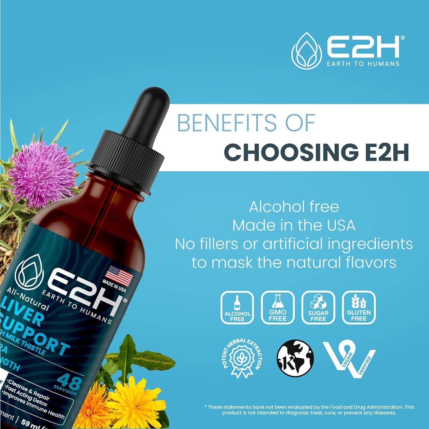 Milk Thistle Extract for Liver Cleanse Detox & Repair - 2 Fl Oz by E2H