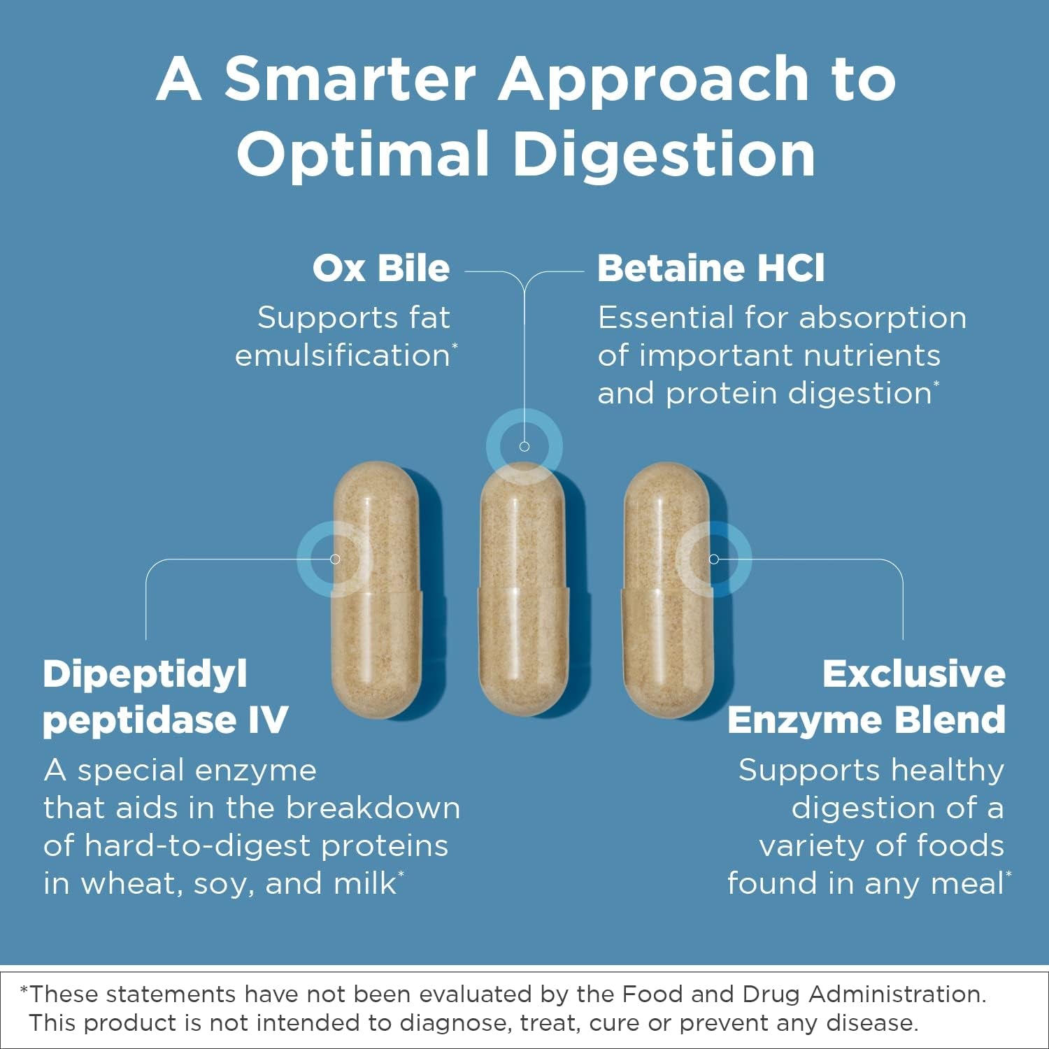 Designs for Health Digestzymes - Digestive Enzymes + Betaine Hydrochloride for Gas & Bloating Relief (60 Capsules)