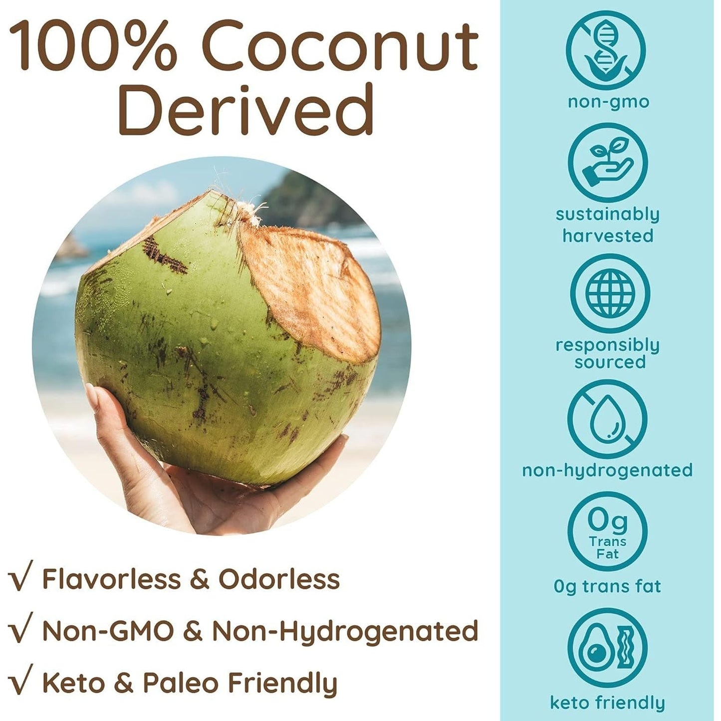 AS-IS Simply Premium MCT Oil C8 & C10 | Unflavored | Quick Clean Energy | 32 Fl Oz (63 Servings)