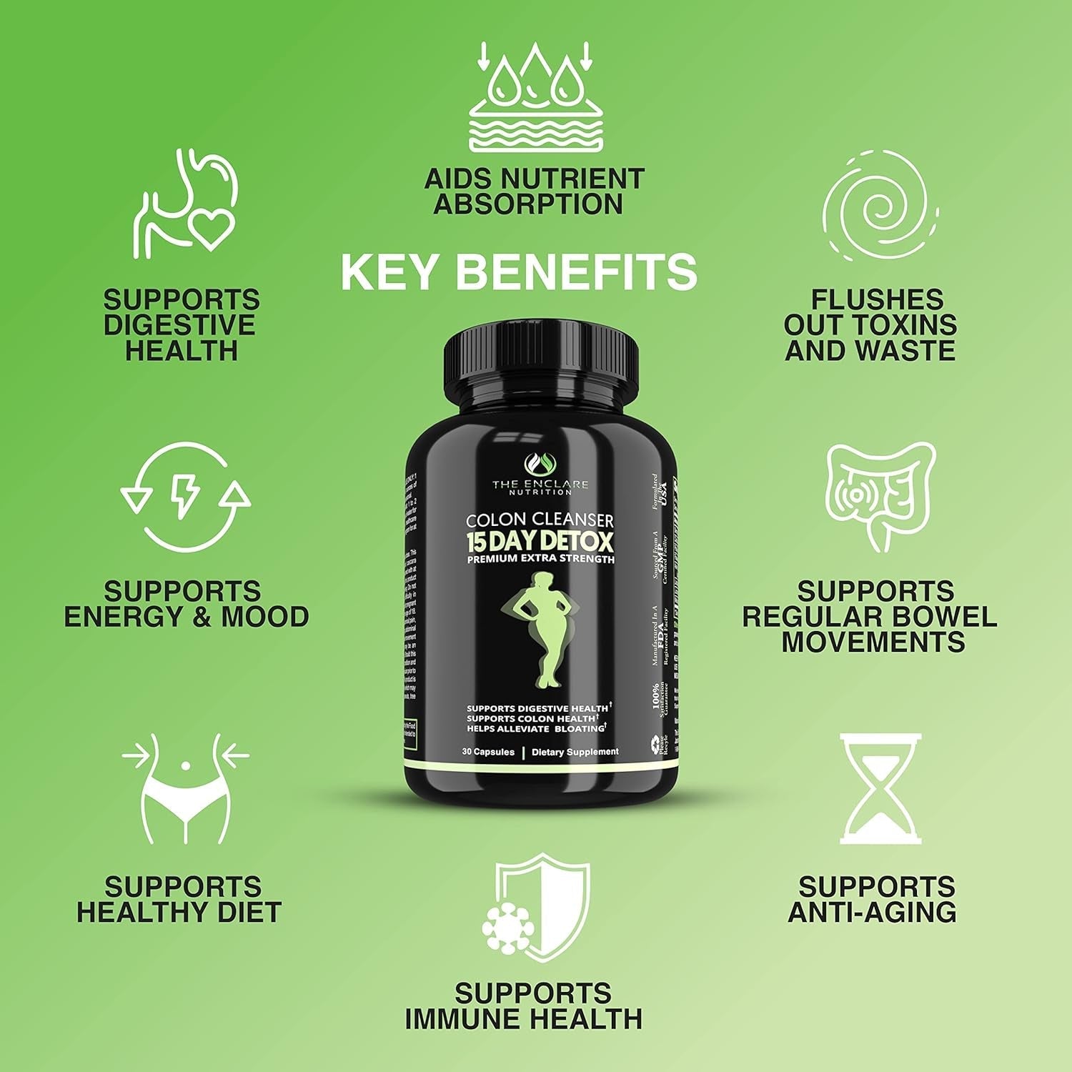 THE ENCLARE NUTRITION Colon Cleanser Detox. Premium 15 Day Fast-Acting Diet Pills