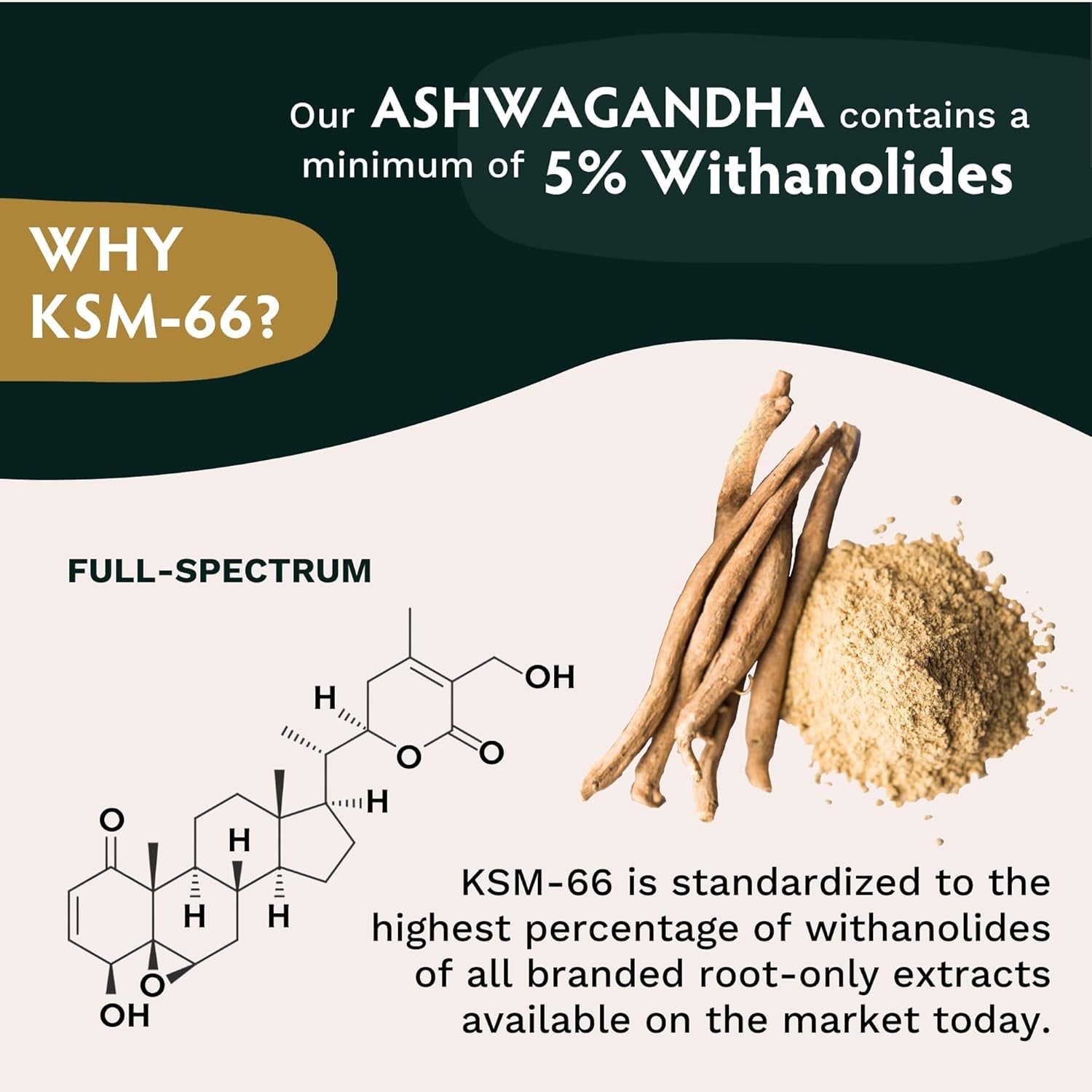 TRIBE ORGANICS Ashwagandha KSM 66 Pure Organic Root Powder Extract Ayurvedic Supplement - 90 Capsules
