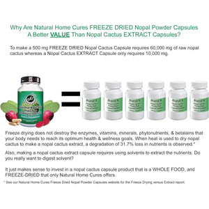 Nopal Cactus Capsules - Freeze Dried 60,000 Mg Prickly Pear Extract - Supports Metabolic Health & Healthy Lifestyle 120 Veggie Caps