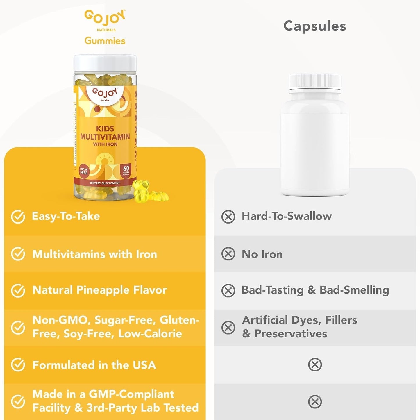 Picky Eater Kids Multivitamin Gummies with Iron  for Toddlers & Children 3 & up - Essential Kids Vitamins for Growth & Development