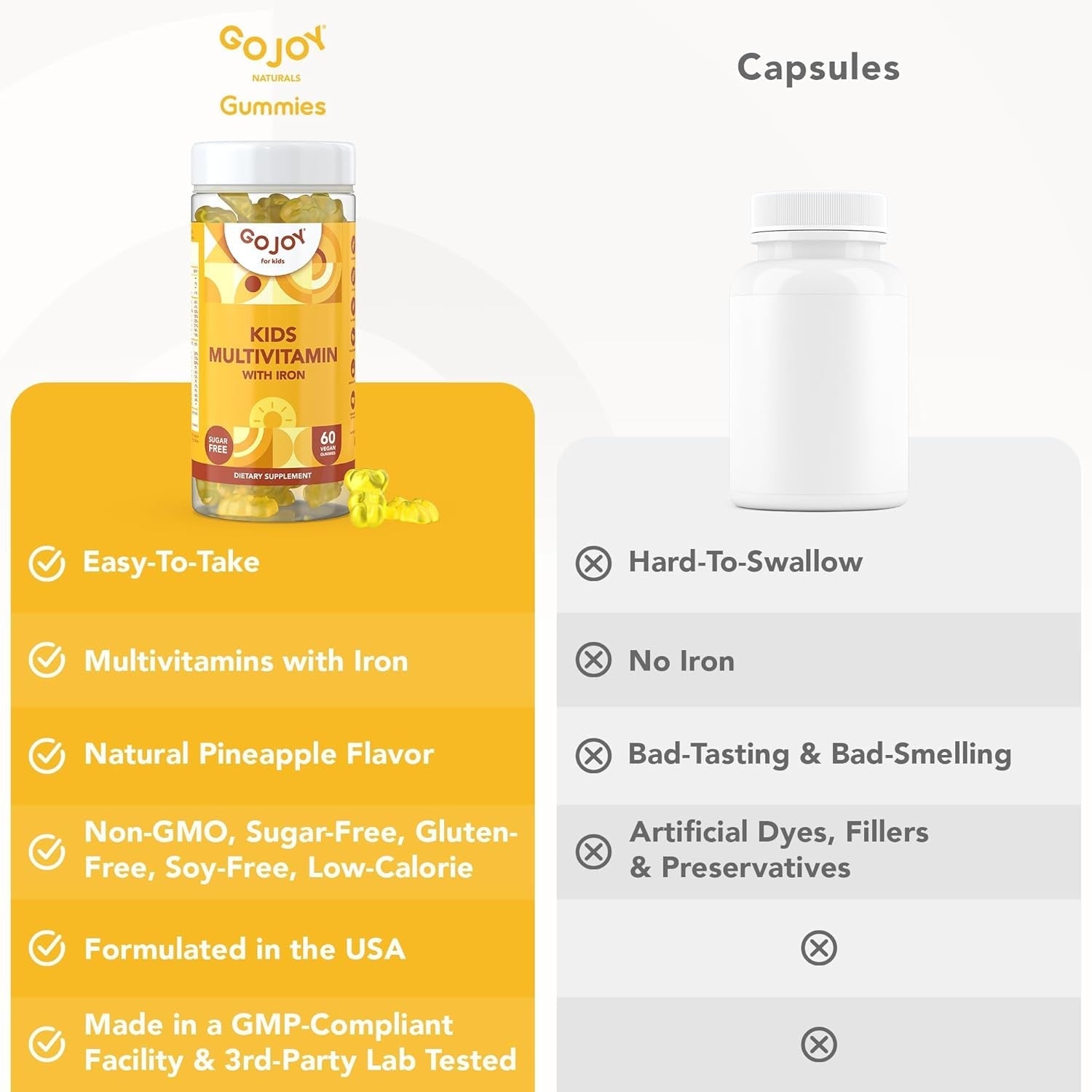 Picky Eater Kids Multivitamin Gummies with Iron  for Toddlers & Children 3 & up - Essential Kids Vitamins for Growth & Development