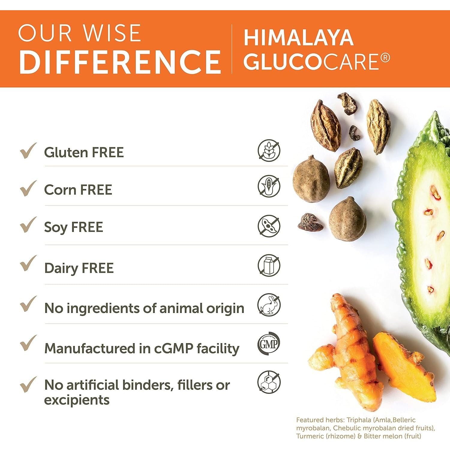 Himalaya Glucocare Herbal Supplement, Metabolism Support, Pancreatic Support, 90 Capsules