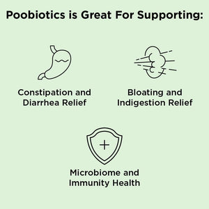 Nbpure Poobiotics, Vegan Pre & Probiotics – Gut Health & Microbiome Balance Support
