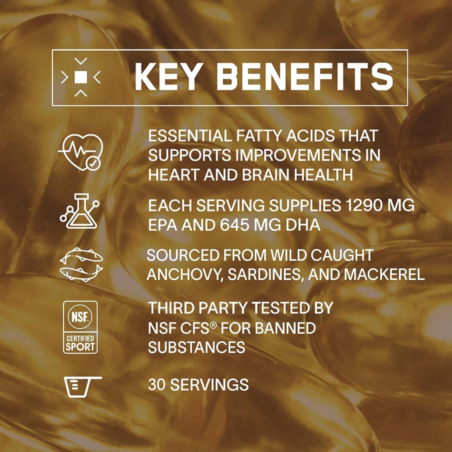 BPN Strong Omega Fish Oil Soft Gel, 1290Mg per Capsule 30 Servings