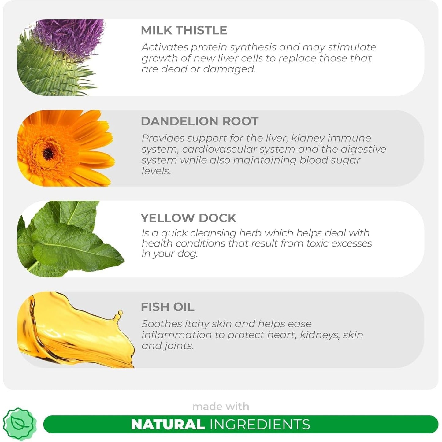 Milk Thistle for Dogs - 120 Chewable Tablets - Silymarin - Liver and Kidney Support with EPA & DHA