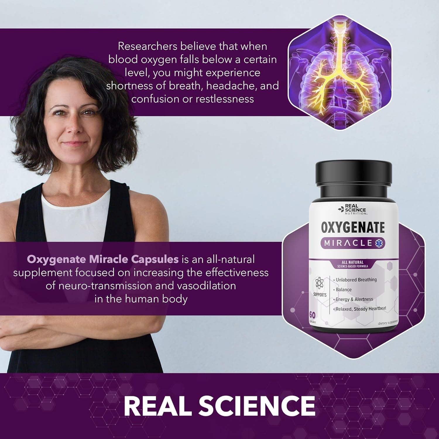 Offers Oxygenate Miracle - Formulated for Lung Support, Helps Relieve Symptoms of Low Oxygen