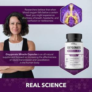 Offers Oxygenate Miracle - Formulated for Lung Support, Helps Relieve Symptoms of Low Oxygen