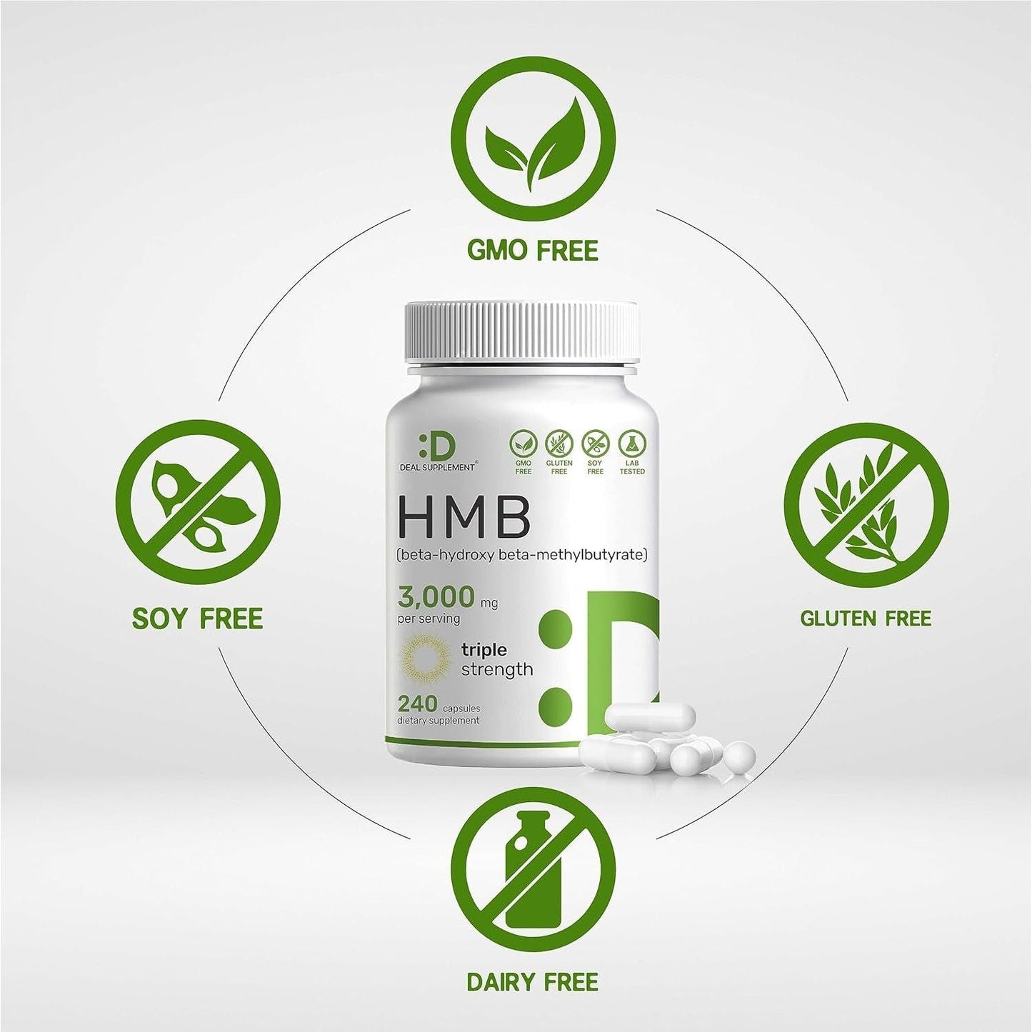DEAL SUPPLEMENT Ultra Strength HMB Supplements 3,000Mg per Serving, 240 Capsules
