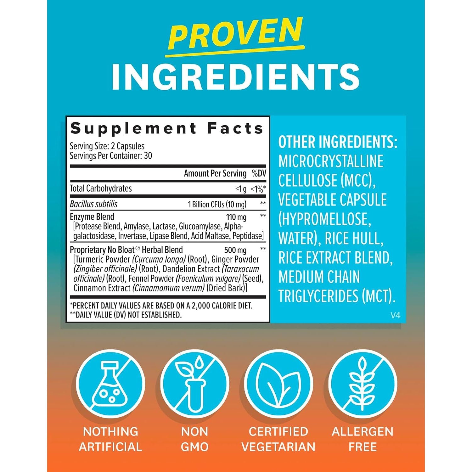 Zenwise Health NO Bloat Probiotics for Women and Men Digestive Health  60 Count