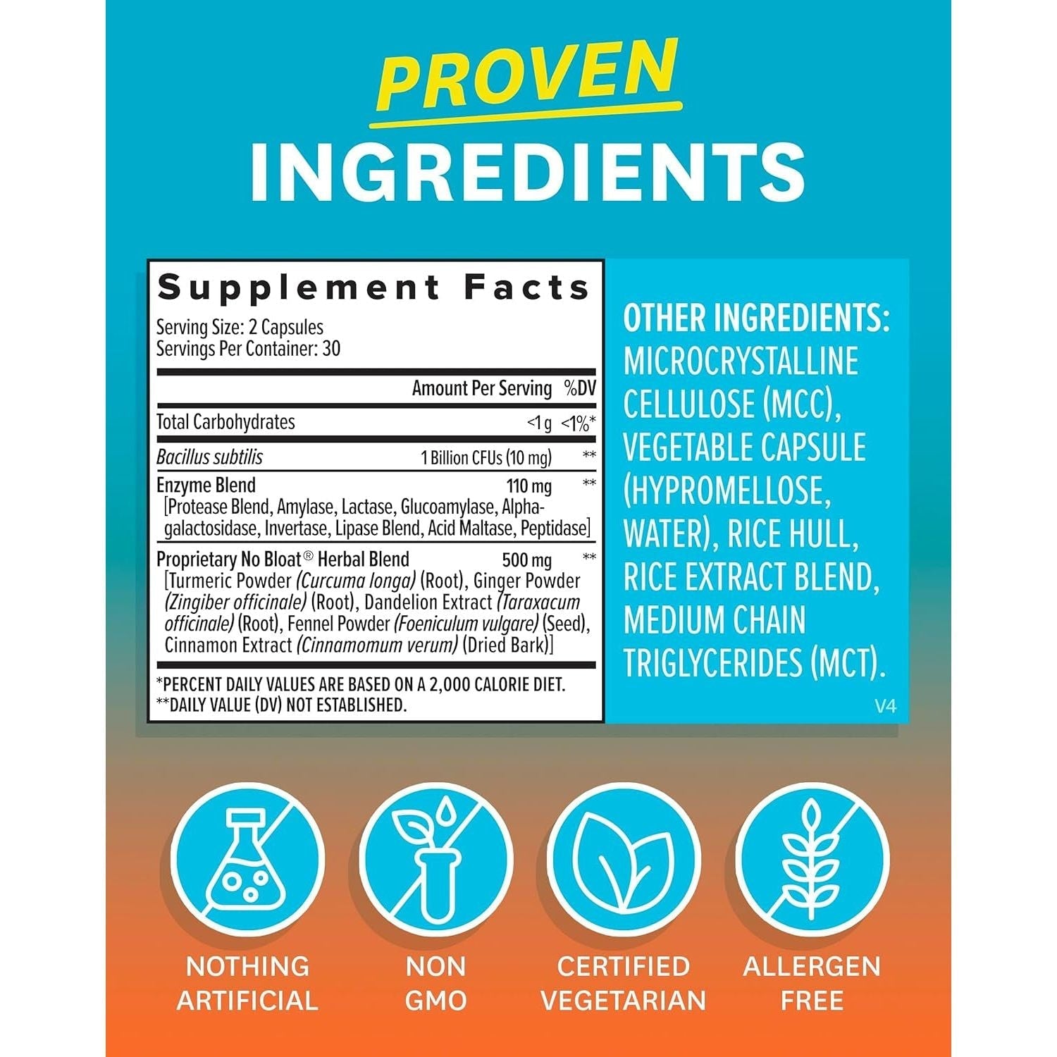 Zenwise Health NO Bloat Probiotics for Women and Men Digestive Health  60 Count