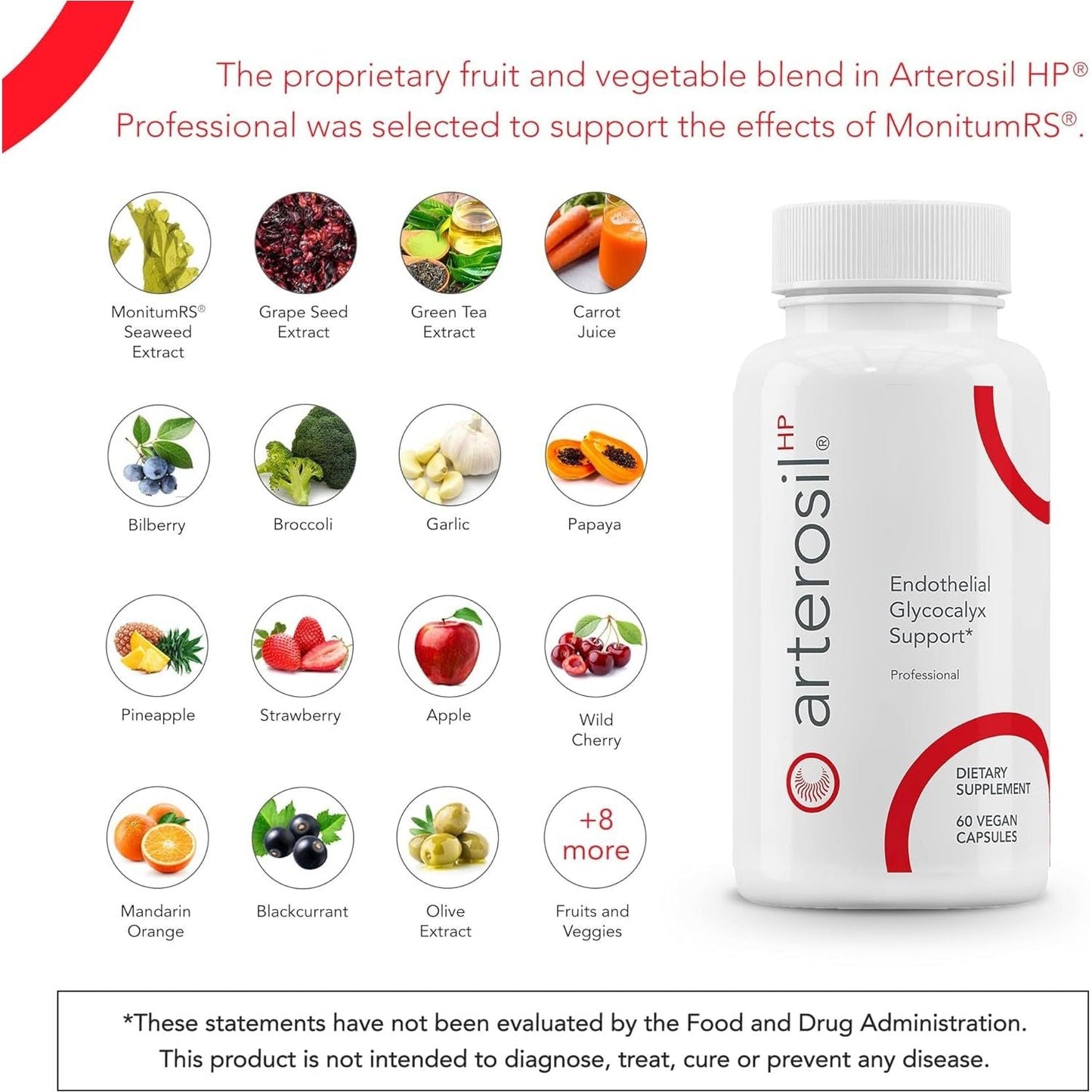 Arterosil HP Professional - Endothelial Glycocalyx Support - Heart & Artery Health Support - Circulation Support