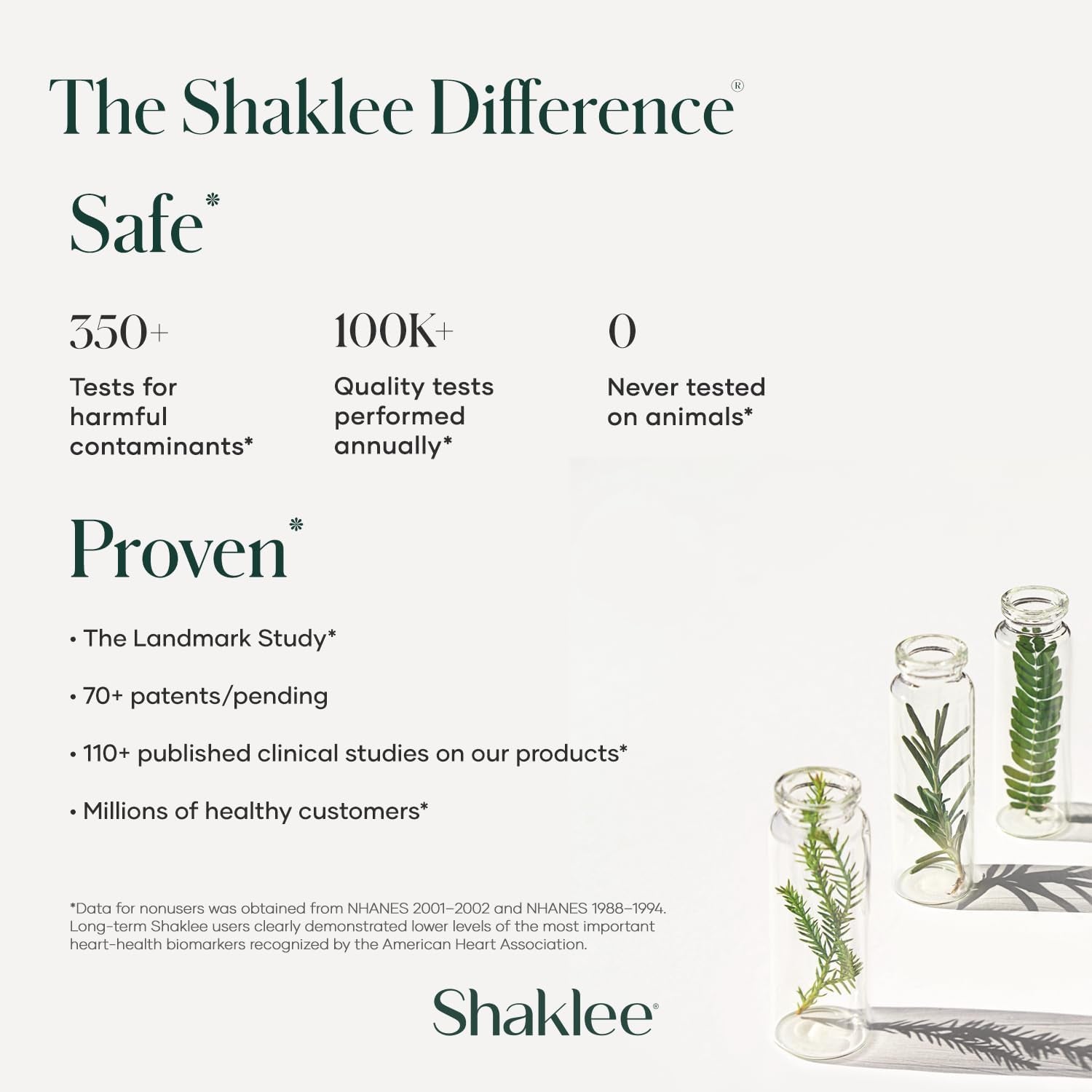 Shaklee Mindworks® - Brain Health Supplement for Brain Sharpness & Focus 30 Tablets