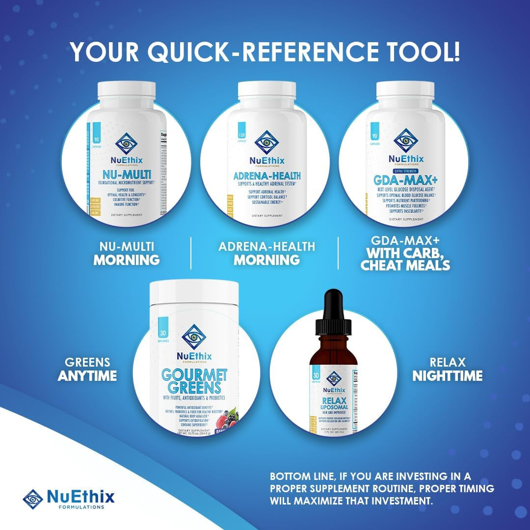 Nuethix Formulations Adrena-Health, Support Cortisol Health, Energy Levels, Mood Moderation 120 Capsules