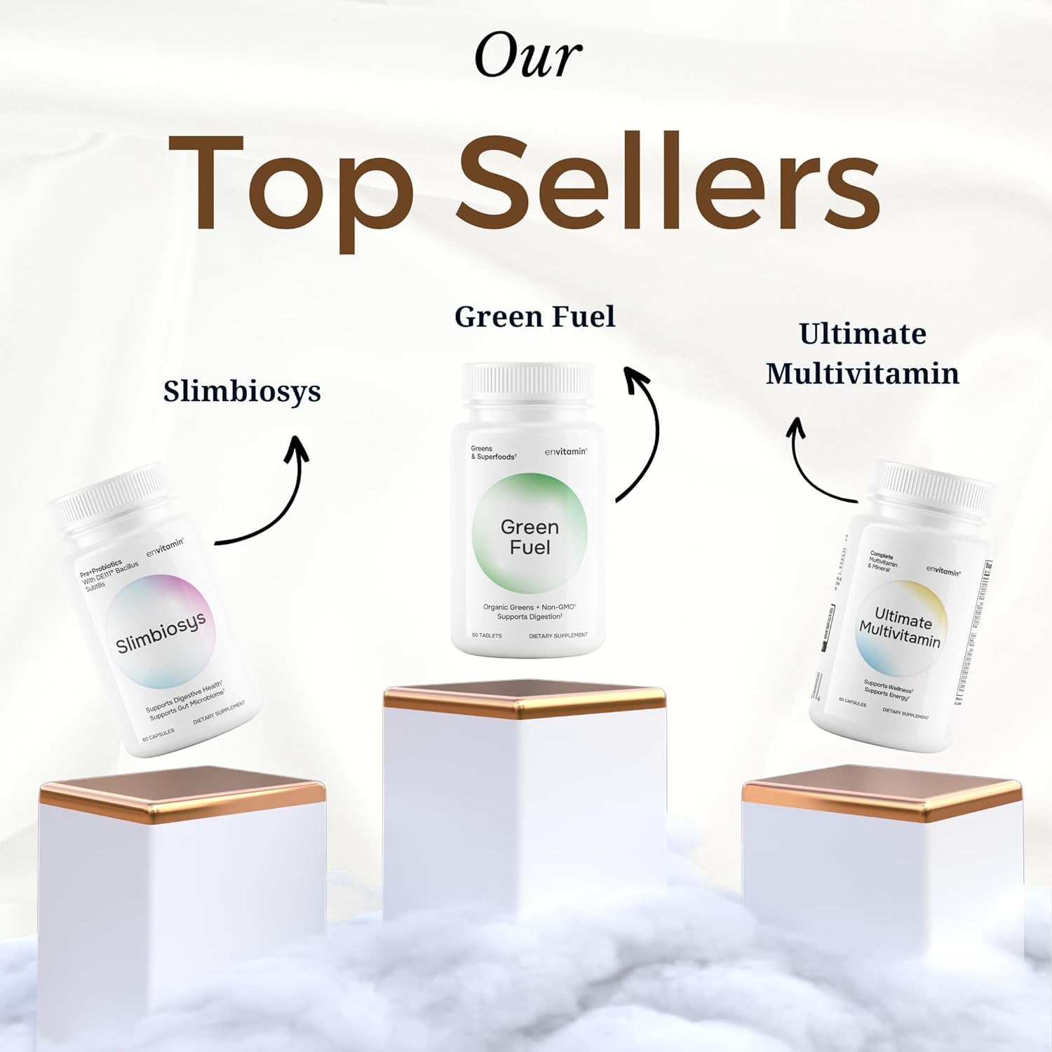 Slimbiosys Ultra Probiotic Capsule - Pre & Probiotics for Women & Men - Support Your Microbiome