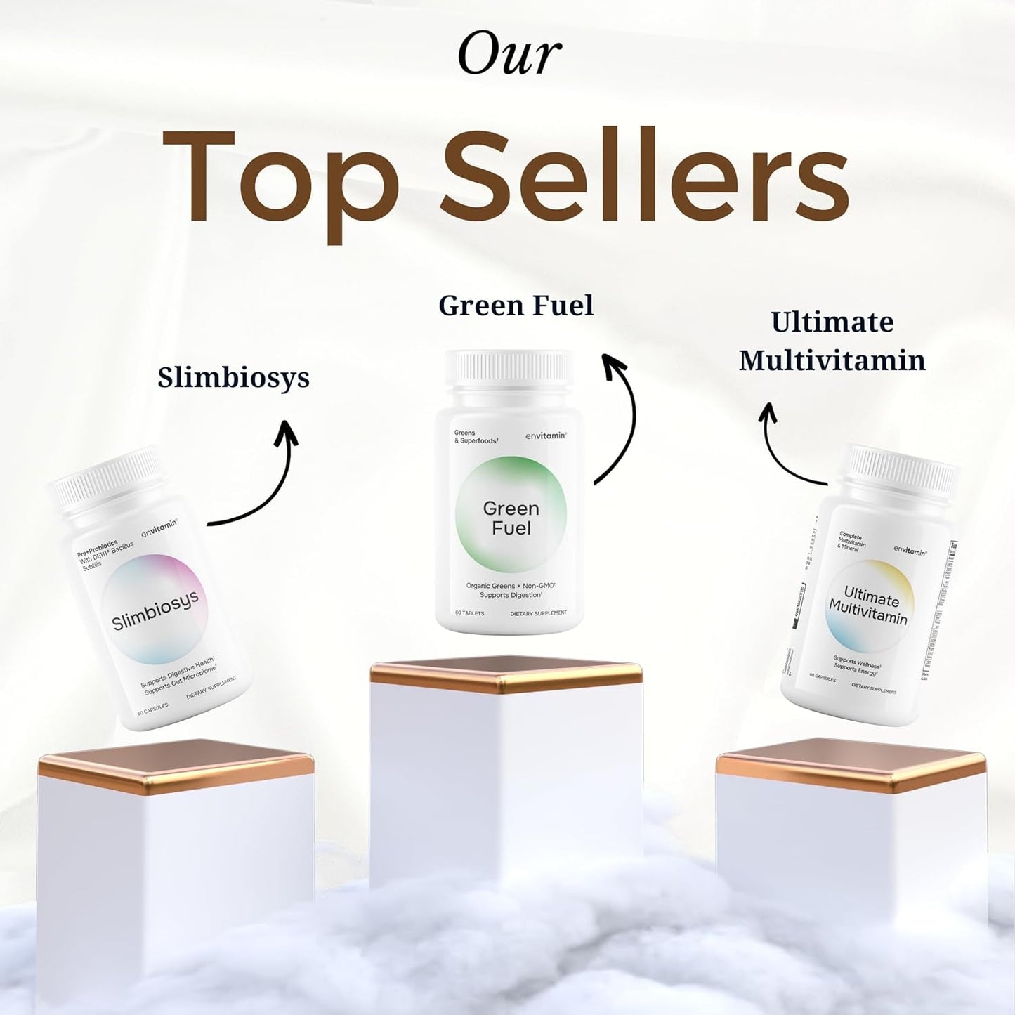 Coloslim - Gentle Colon Cleanse for Digestive Health & Gut Flora