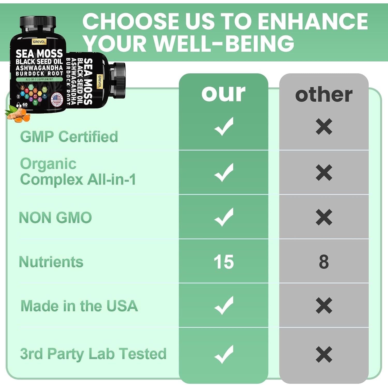 Sea Moss Black Seed Oil Ashwagandha Bladderwrack Burdock Root Turmeric - Multimineral Supplement - 60 Count