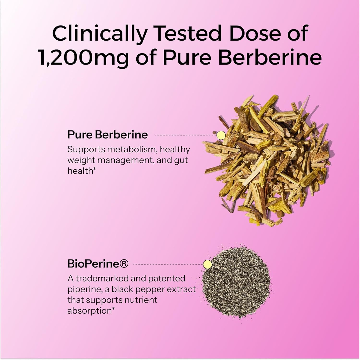 HUM Best of Berberine Supplement 1200Mg - Pure Potency for Metabolic Wellness (60 Capsules)