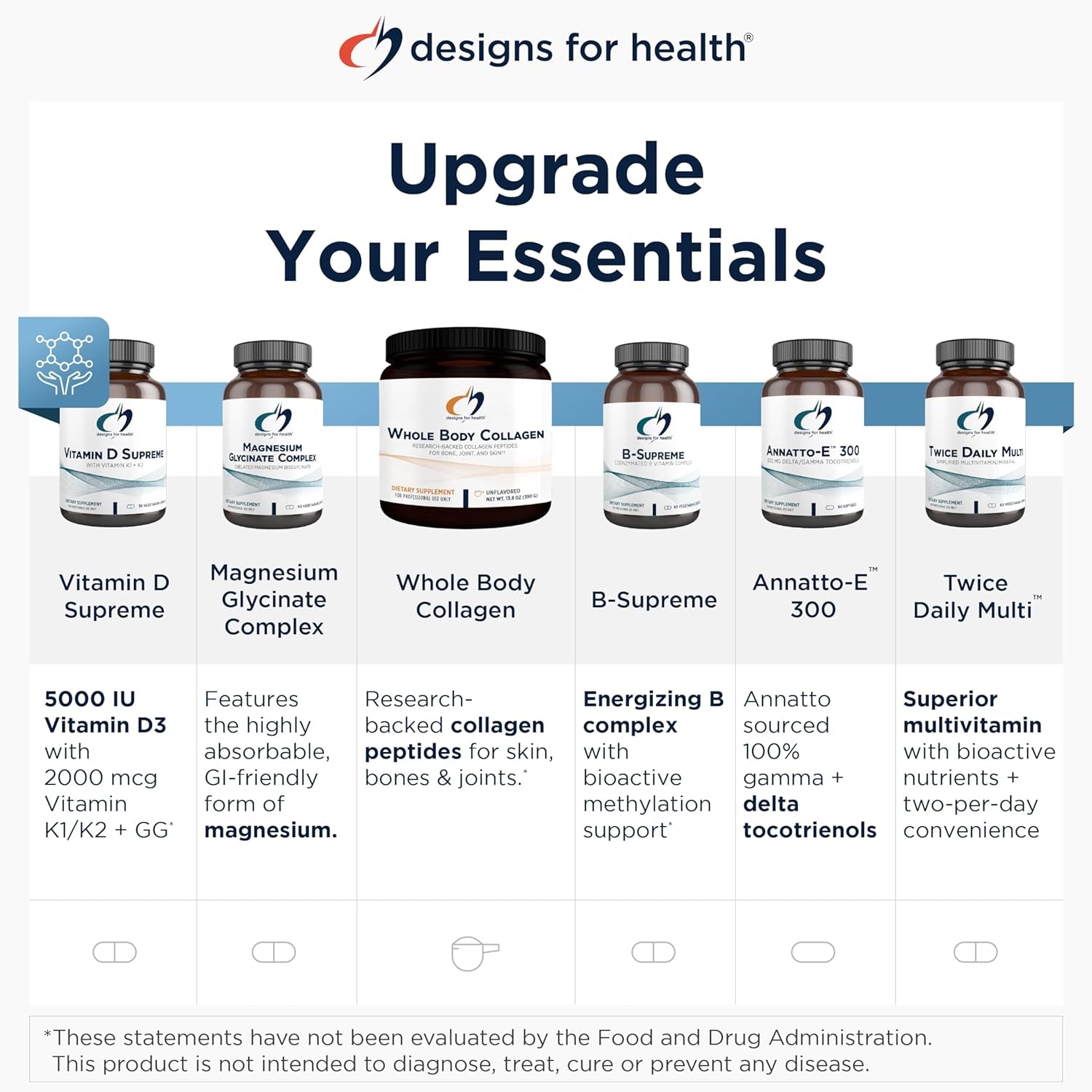 Designs for Health Allergzyme Digestive Enzymes Supplement (60 Capsules)
