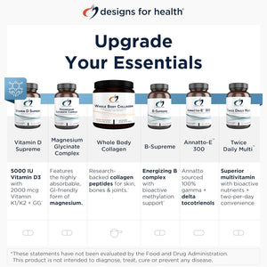 Designs for Health Allergzyme Digestive Enzymes Supplement (60 Capsules)
