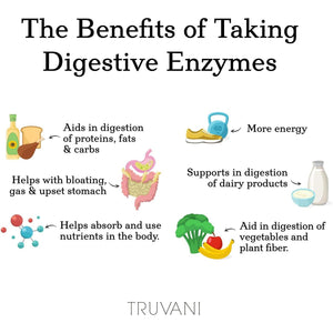 Truvani Digestive Enzymes | 9 Enzyme Blend | Digestive Support | Reduce Bloating | Increased Nutrient Absorption | 30 Day Supply