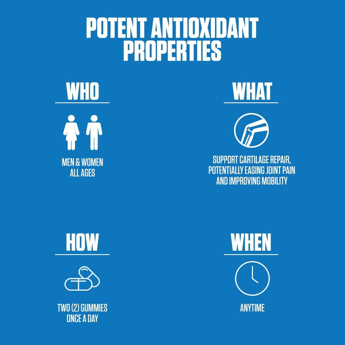 Joint Revive Gummies | #1 Rated Joint Support Supplement for Joint Health, Mobility & Cartilage Support