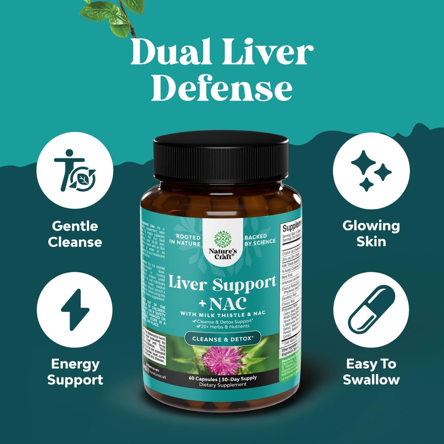 Liver Support NAC Supplement with Milk Thistle Extract - Antioxidants for Cleanse, Detox & Repair - 60 Capsules