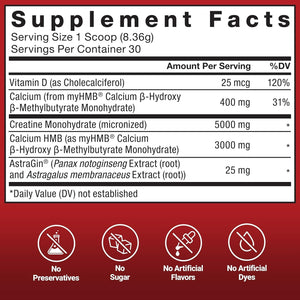 Force Factor Creatine HMB, 5G Creatine Monohydrate Powder, 3G Myhmb, (30 Servings)