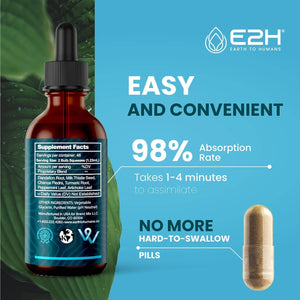 Milk Thistle Extract for Liver Cleanse Detox & Repair - 2 Fl Oz by E2H