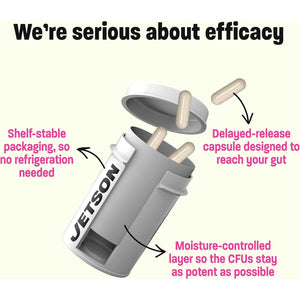 Jetson Digest – Promotes Regular Bowel Movement, Improve Digestion & Bloating, Supports Immunity (31 Count)