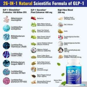 GLP-1 Supplement for Women & Men, Natural GLP-1 Support - 60 Count