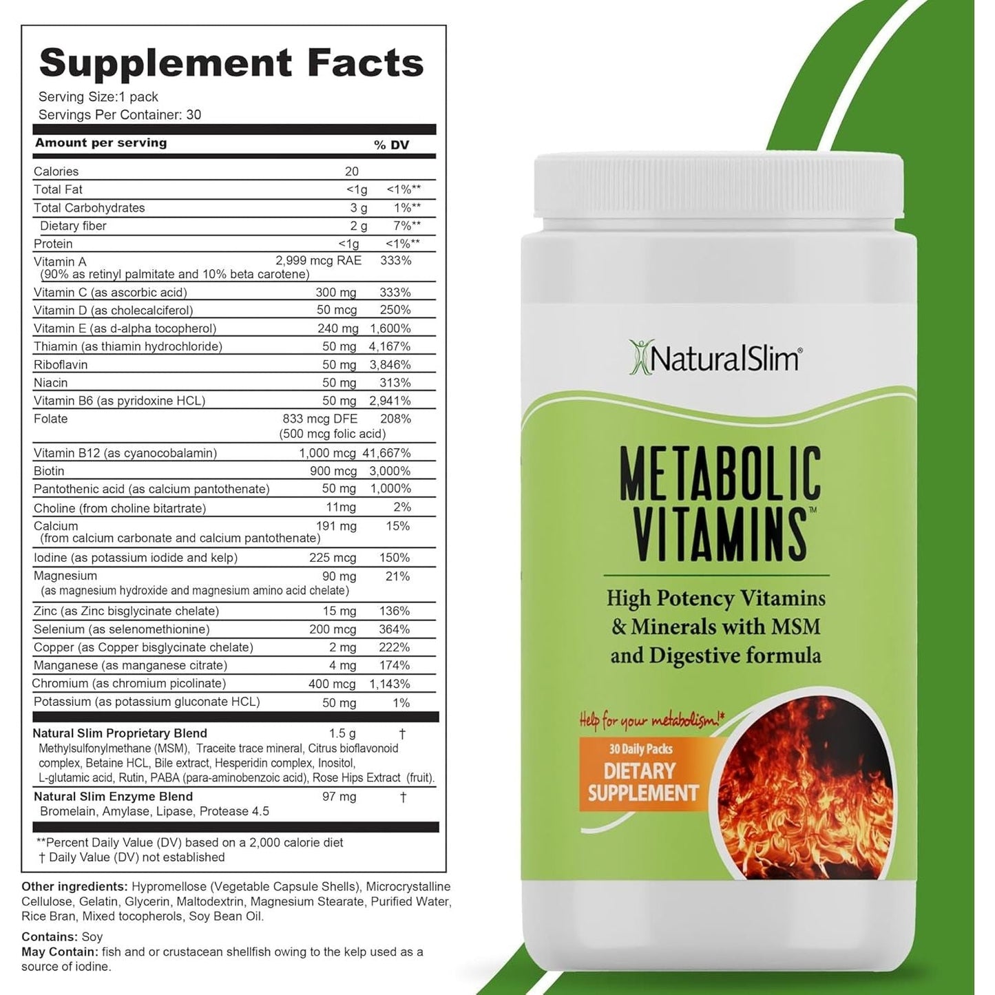 Naturalslim Metabolic Vitamins - Combination of High Potency Multivitamins, Minerals - Energy & Metabolism Support
