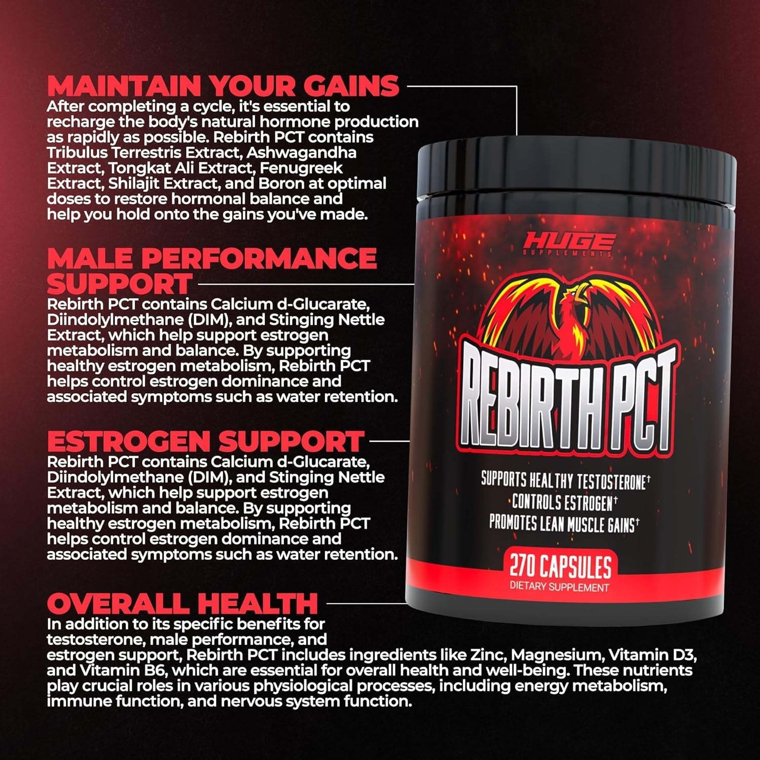 Rebirth PCT Supplement for Men, Most Stacked & Complete Post Cycle Therapy Formula (270 Capsules)