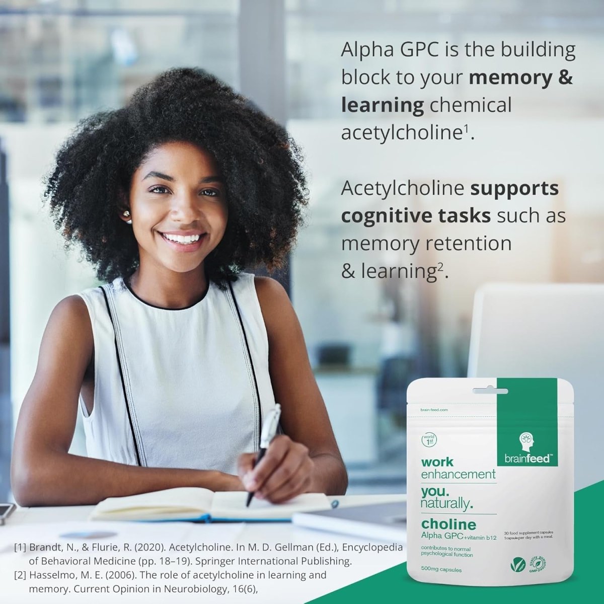 Acetylcholine Supplement | 99% Alpha GPC Capsules (60) | Memory, Focus Concentration Nootropic Brain Supplement - Suppviv
