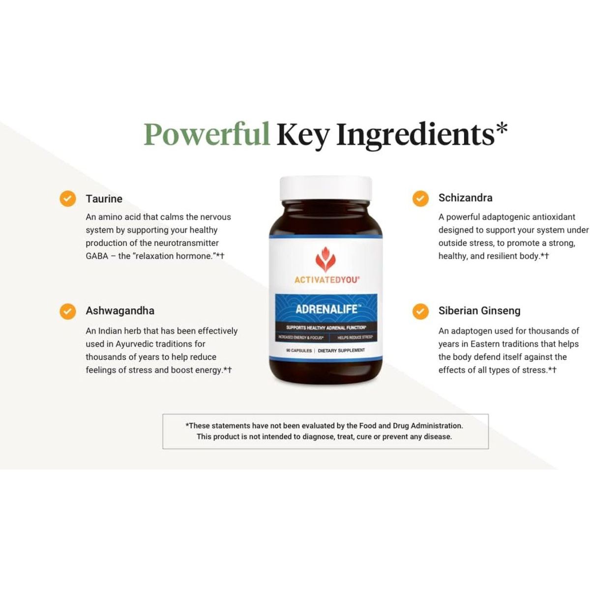 ACTIVATEDYOU Adrenalife - Calmness and Relaxation Adrenal Support Supplement (90 Capsules) - Suppviv