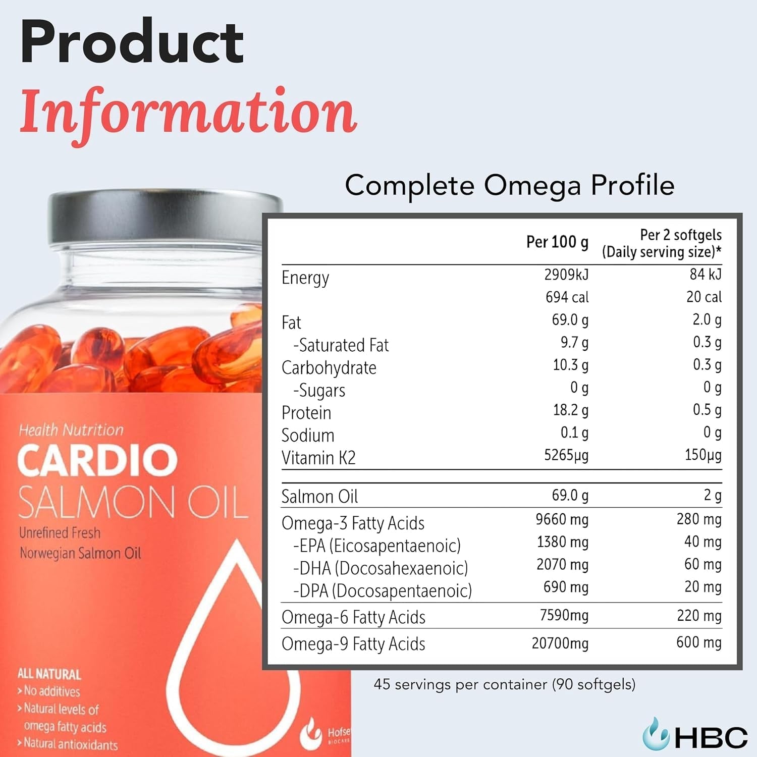 High Strength Omega 3 Fish Oil with Vitamin K2-1000Mg for Eyes, Brain, Heart & Immunity - 90 Capsules