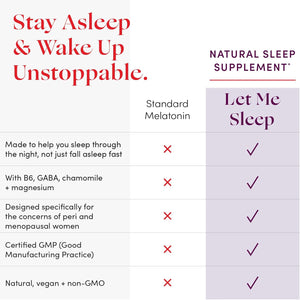 Womaness Let Me Sleep Supplement - Nighttime Sleeping Aid for Women (30 Capsules)