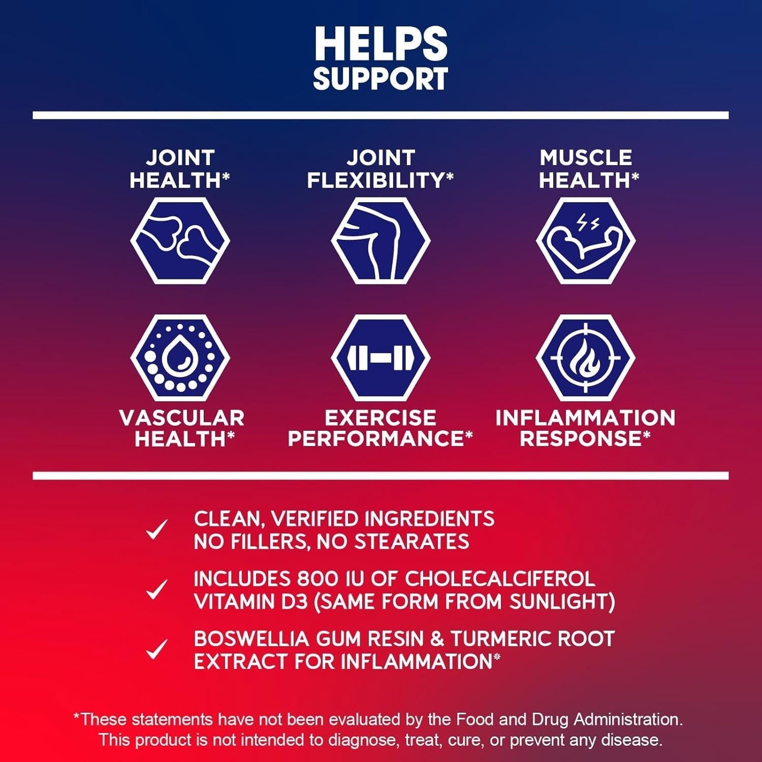 Bioemblem Joint Support - Glucosamine Chondroitin + MSM 1500 MG - with Boswellia, Turmeric & Hyaluronic Acid 90 Caps